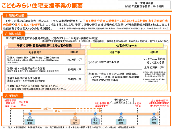 子ども未来住宅支援2-1.png