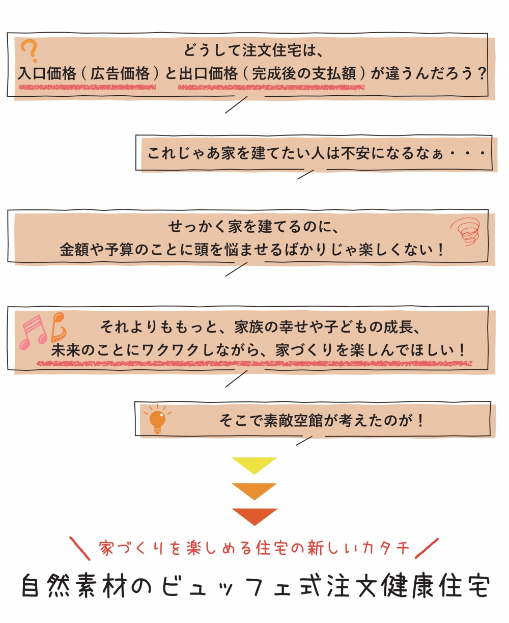 ビュッフェスタイル　入口部分2-1.jpg