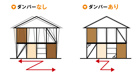 d-tokucho01.png