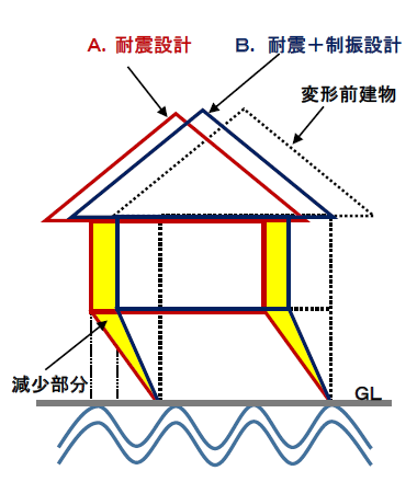 d-tokucho02.png